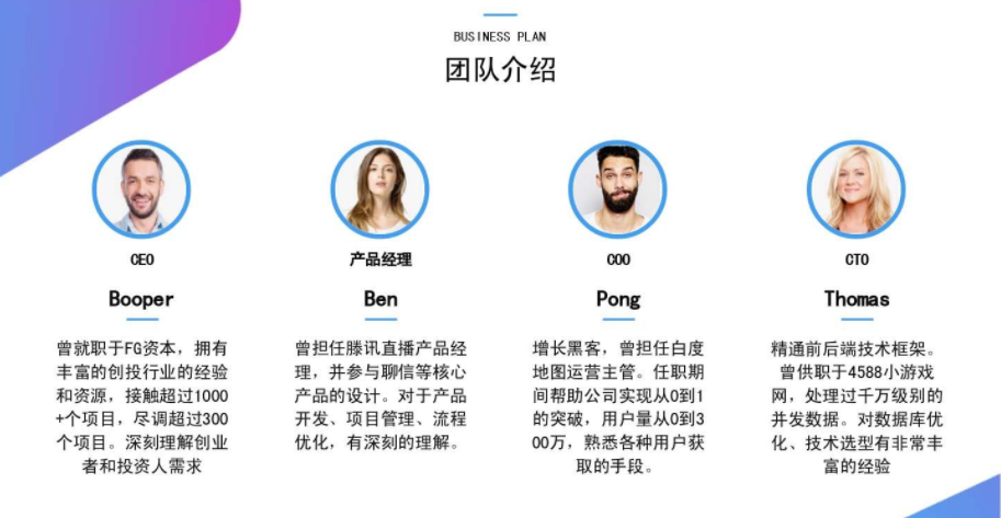 商业计划书团队介绍怎么写？